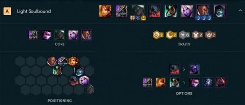 云顶之弈六光月蚀阵容搭配攻略一览