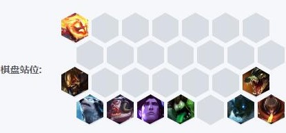 云顶之弈9.24b极地狂战士打法攻略一览 