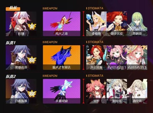 崩坏3崩坏实验室怎么打 崩坏实验室打法攻略 