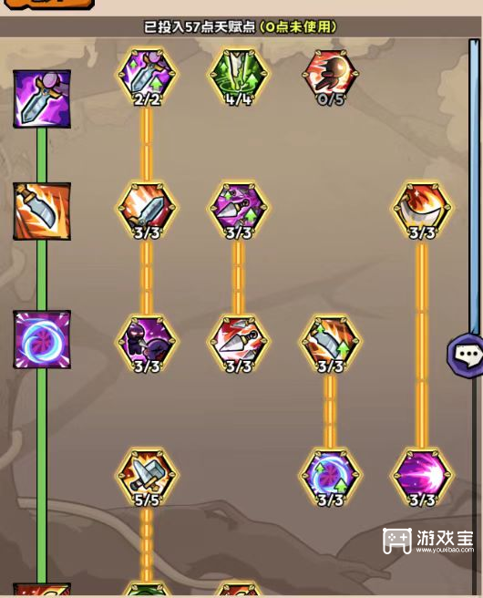 英雄冒险团盗贼职业进阶攻略