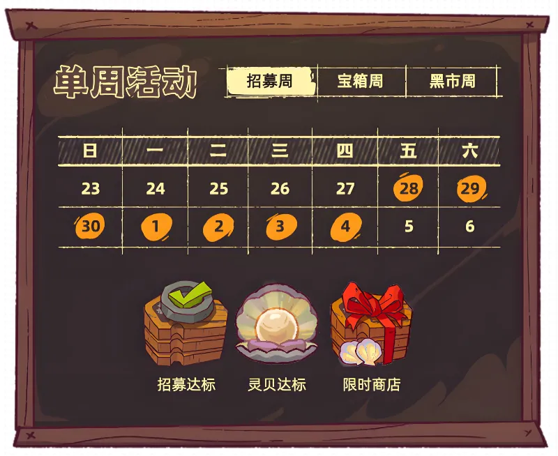 咸鱼之王诸葛新皮肤玄奘详情攻略