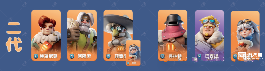 无尽冬日巨熊车头英雄选择攻略