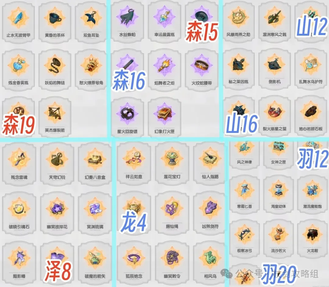 杖剑传说遗物探寻优先级攻略