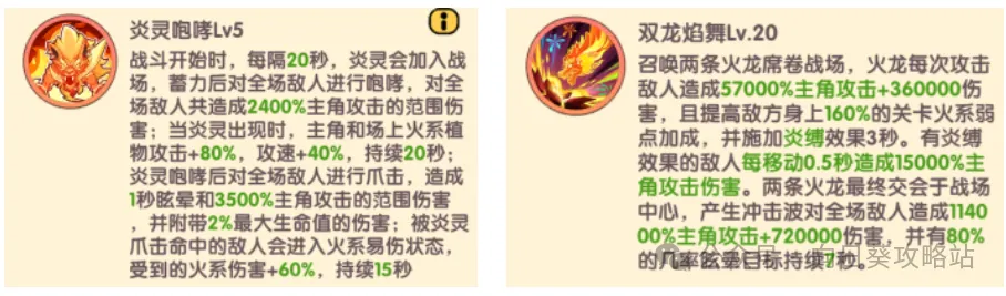 保卫向日葵鲜果厨宴最强玩法攻略