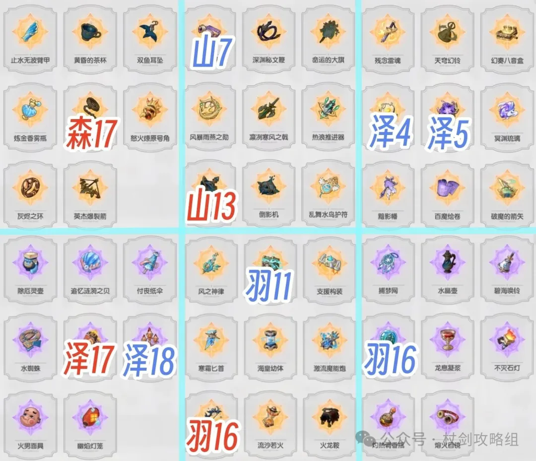 杖剑传说遗物探寻优先级攻略