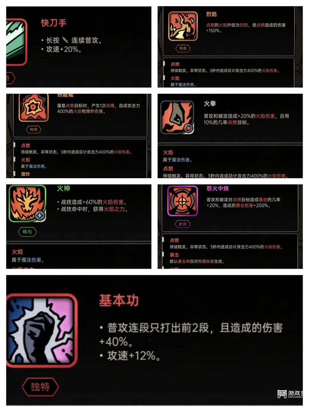 绝地鸭卫雷火刀流派推荐攻略