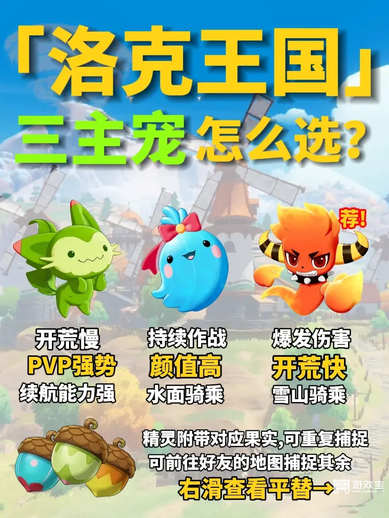 洛克王国世界主宠选择建议攻略