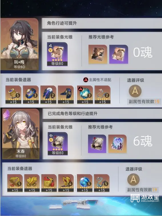 崩坏星穹铁道虚构叙事全自动打满队伍配置3.6攻略