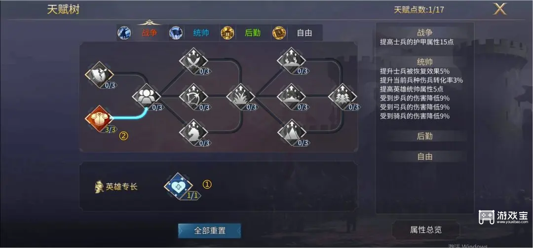 英雄之城3高段位天赋加点攻略