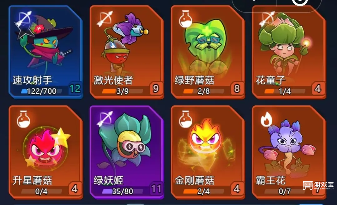 战机大作战射手流阵容推荐攻略