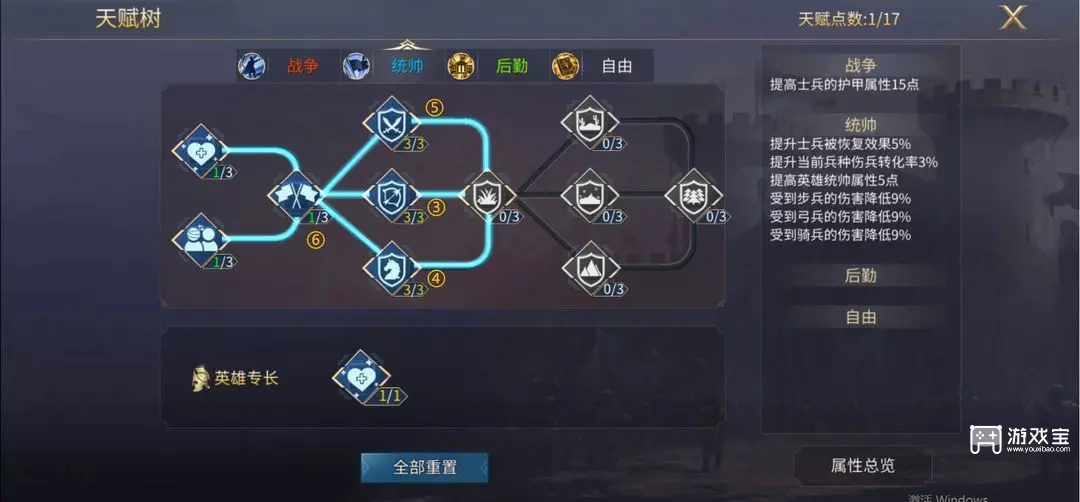 英雄之城3高段位天赋加点攻略