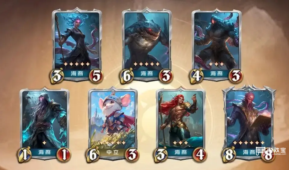 狼人对决海裔前中后期阵容搭配攻略