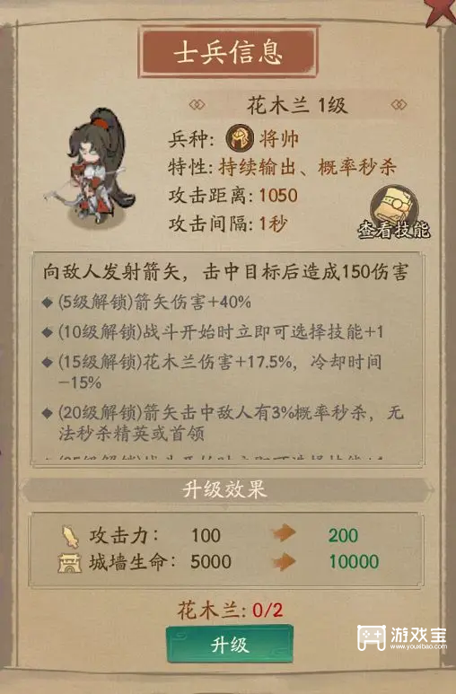 叫我大掌柜木兰战纪活动攻略