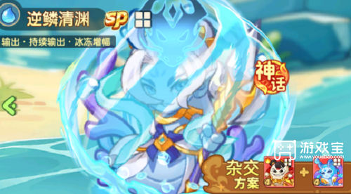 保卫向日葵5大系别强度排行榜10月一览2025