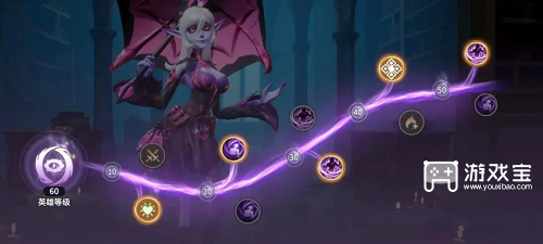 龙石战争爆头威廉队推荐攻略