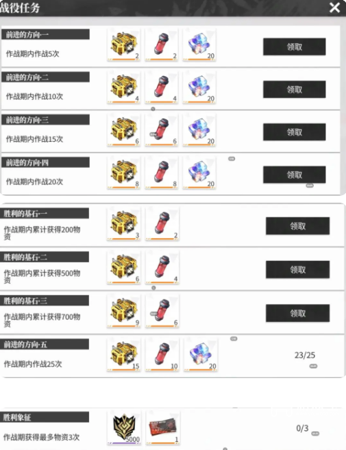 绯色回响瞬隙行动玩法攻略