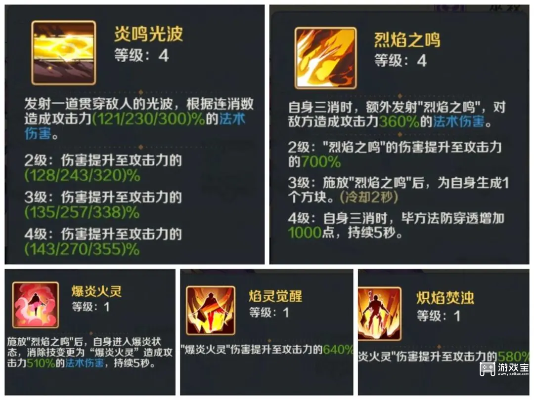 山海幻境妖族阵容推荐攻略