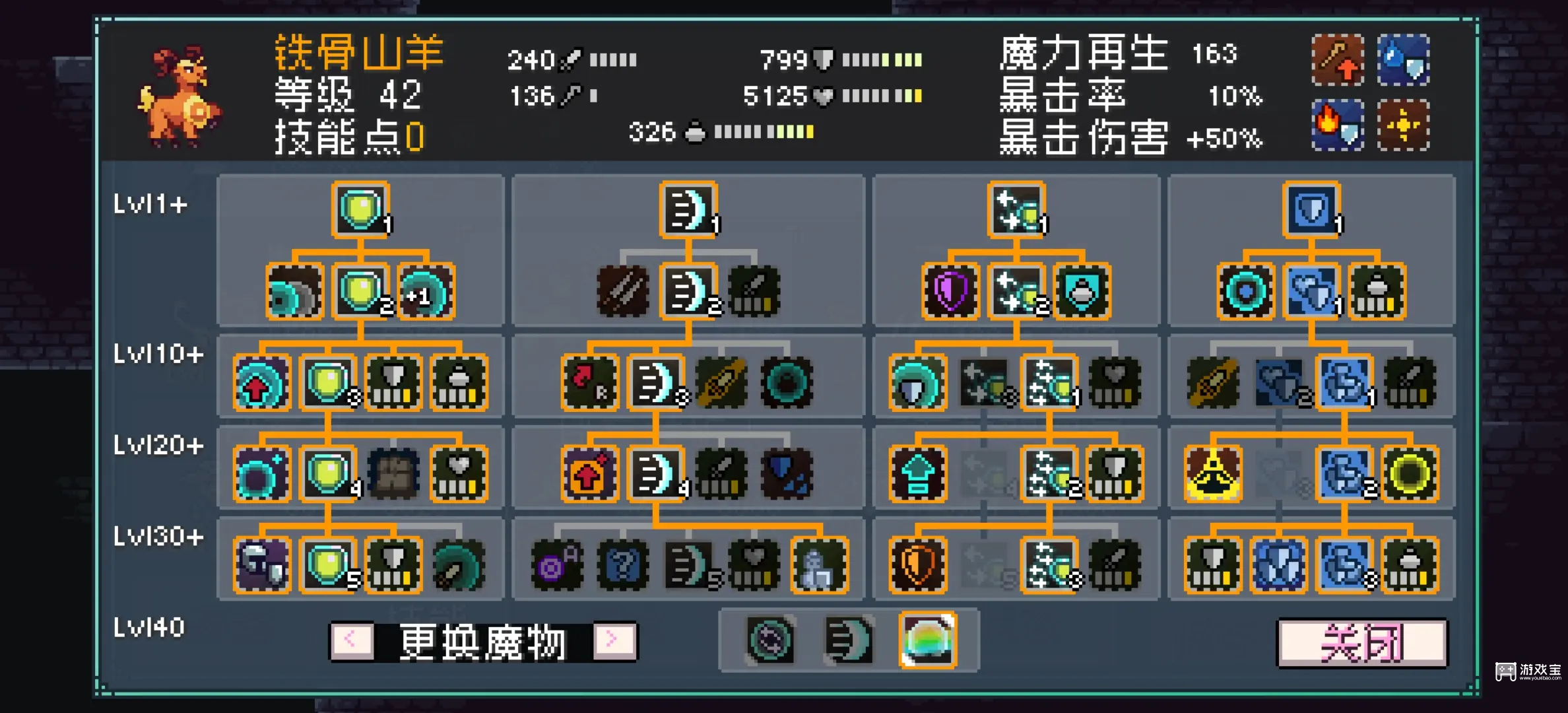 怪物乐土前期阵容推荐攻略