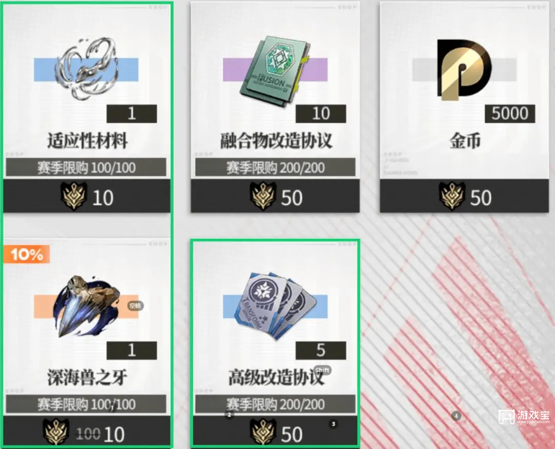 绯色回响瞬隙行动玩法攻略