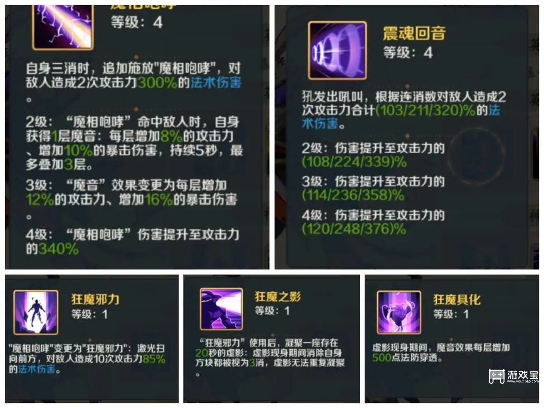 山海幻境魔族阵容推荐攻略