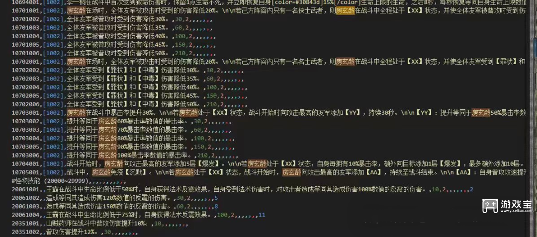 这城有良田新绝代僚属房玄龄爆料
