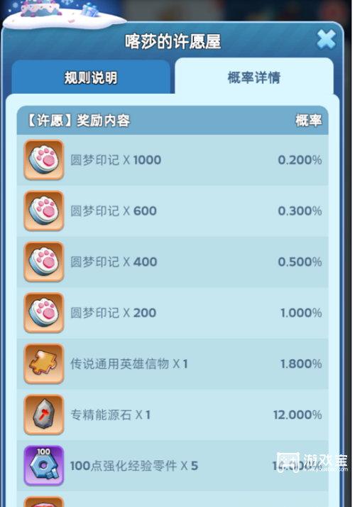 无尽冬日十一活动喀莎许愿屋兑换攻略