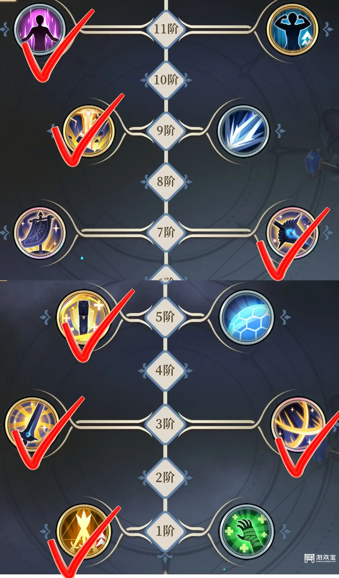 铃兰之剑为这和平的世界赛琳娜魔剑士装备加点推荐攻略