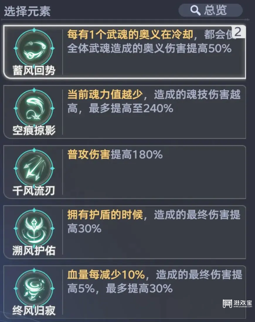 斗罗大陆猎魂世界元素掌控独眼伯爵打法攻略