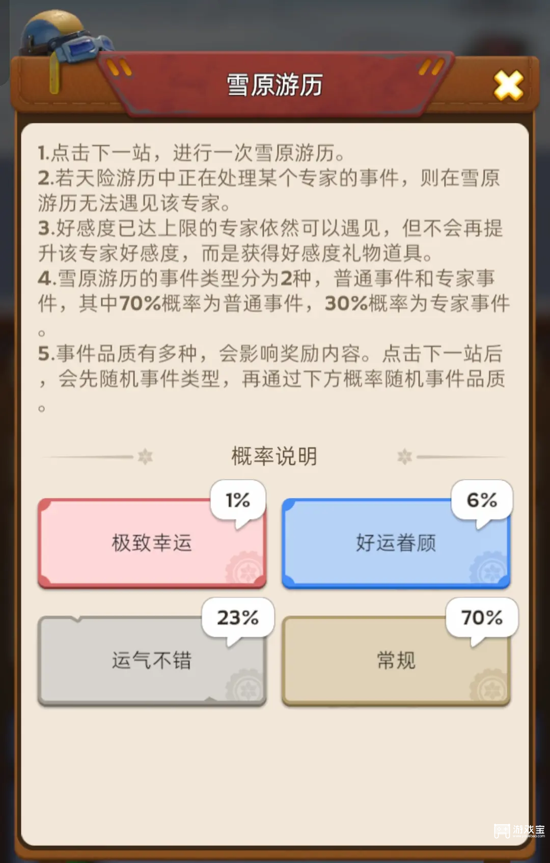 无尽冬日曙光学院游历答案攻略