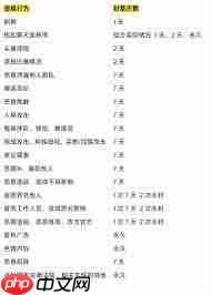 懂球帝如何屏蔽别人-