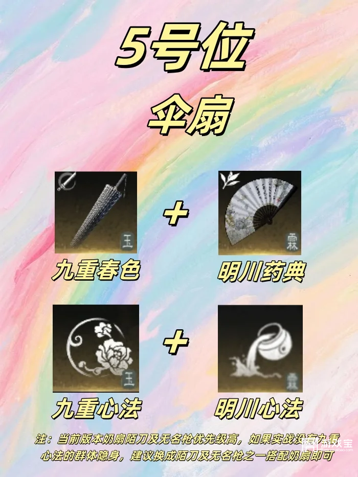 燕云十六声觉瘴林武器心法搭配攻略