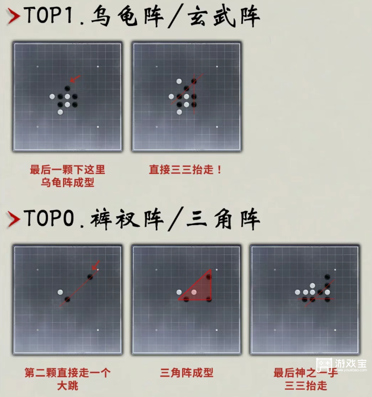燕云十六声五子棋速赢侠缘六大必胜阵法