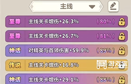 永远的蔚蓝星球最强主线阵容搭配攻略