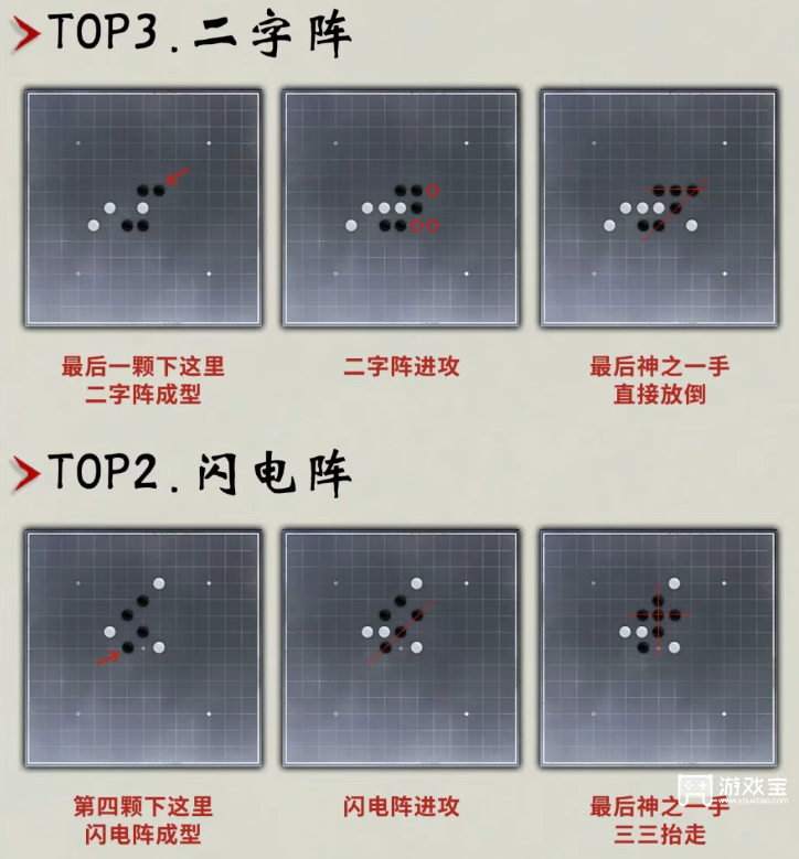 燕云十六声五子棋速赢侠缘六大必胜阵法