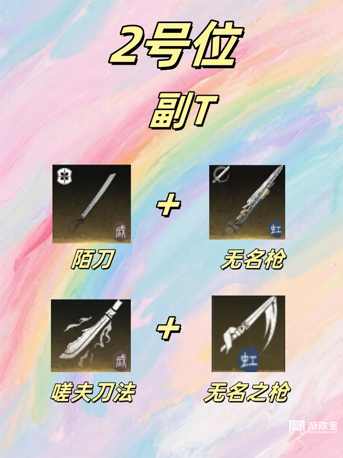 燕云十六声觉瘴林武器心法搭配攻略