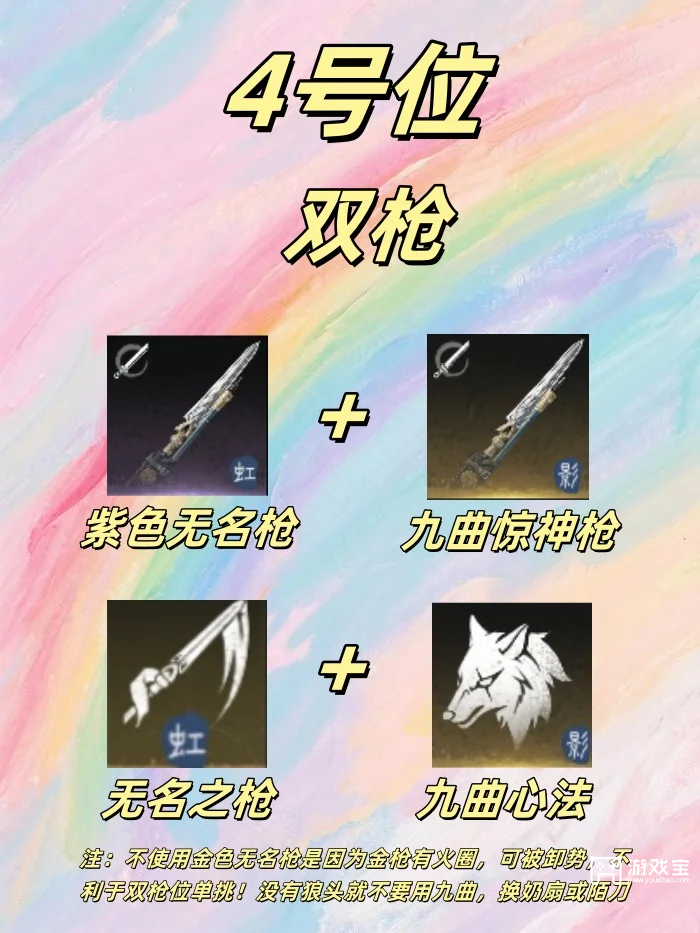 燕云十六声觉瘴林武器心法搭配攻略