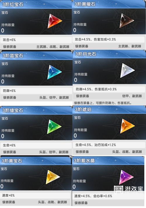 杖剑传说各职业宝石镶嵌推荐攻略