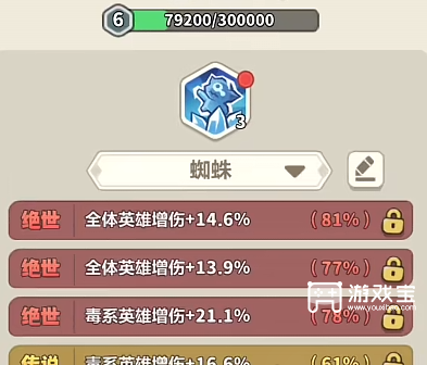 永远的蔚蓝星球T0阵容毒蜘蛛搭配攻略