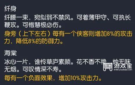 你的江湖海棠培养攻略