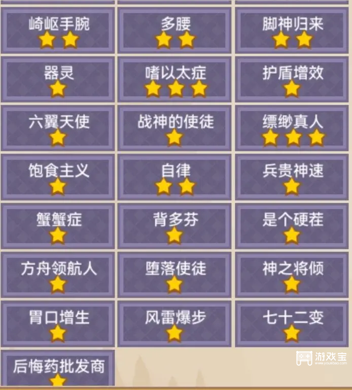 伊洛纳奇袭流新职业详解攻略